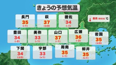 【山口天気 朝刊8/22】台風10号発生！来週初めころに列島接近…朝晩は雲多めも日中は強い日ざしで気温が高く 県内各地で猛烈な蒸し暑さに