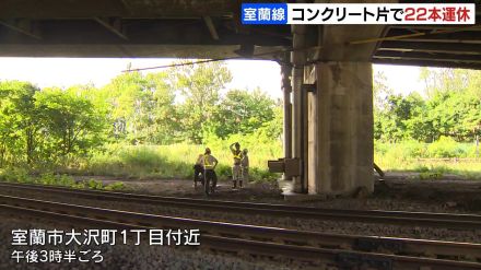 跨線橋から線路にコンクリート片が落下か　点検していた作業員が見つける　21日一部区間で運転見合わせも22日は平常運転　JR室蘭線