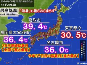 鳥取39℃台　東海以西「処暑」と思えぬ危険な暑さ　週明け台風北上で一時気温降下も