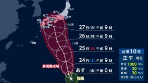 【台風情報】台風10号が22日未明にマリアナ諸島で発生　27日ごろに強い勢力で東海から九州に接近・上陸のおそれ