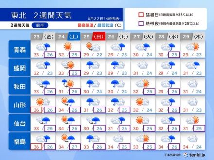 東北　土日にかけて元台風9号の影響で大雨　来週中頃は台風10号の影響に注意