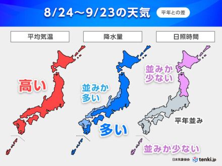 1か月　残暑長引く　9月も異例の猛暑か　広範囲で雨量多い　台風や秋雨の大雨に警戒