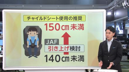 JAFチャイルドシートの推奨基準…身長140センチ未満→身長150センチ未満に引き上げ検討　福岡市での幼い姉妹の死亡事故受け