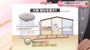 “ちょこっと防災”　大雨のときは「排水」控えて