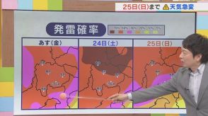 23日は午後に天気の急変に要注意　台風10号の県内最接近は27日か　気象予報士が解説　山梨　【天気】