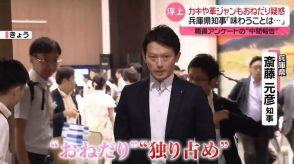 カキや革ジャンも“おねだり”？　兵庫県知事“新疑惑”　職員アンケートで続々…