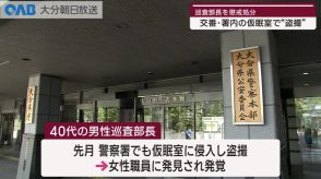 【大分】交番の仮眠室で…　同僚を盗撮した巡査部長　懲戒処分