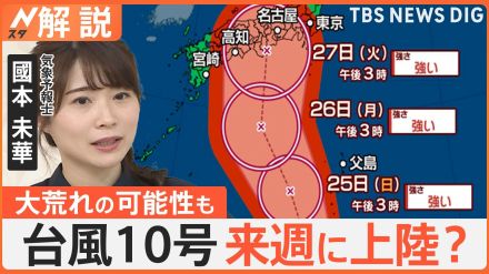 台風10号 来週本州に上陸? 大荒れ可能性高まる、気象予報士「今以上に発達する恐れも」【Nスタ解説】