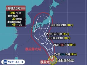 【台風10号】発達を続けながら“強い台風”へ　北上続け日本列島に接近のおそれ　新潟県へも27日頃から影響の可能性　《新潟》　