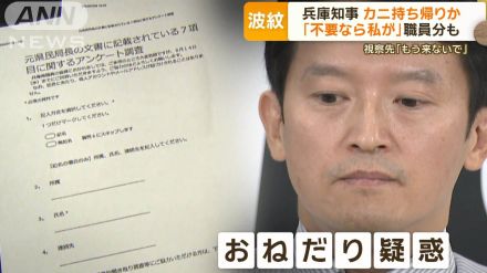 兵庫県知事「カニ持ち帰り」「40万円革ジャンおねだり」か　職員アンケートで疑惑次々