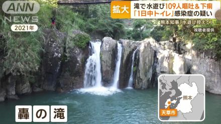 滝で水遊び後109人が嘔吐＆下痢　医師「動物由来の感染症も」　熊本県知事は注意喚起