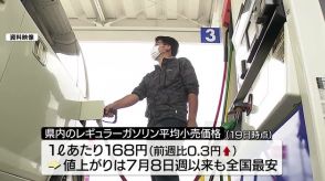 【価格】レギュラーガソリン平均168円　前週よりわずかに値上がり　岩手県