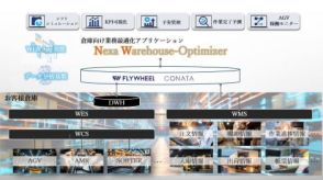 Nexa Ware、物流倉庫向けデータ分析サービス「Nexa Warehouse-Optimizer」を提供