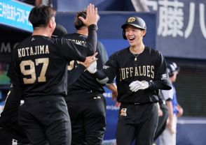 オリックスが大里昂生、中川圭太、宗佑磨らを登録抹消　計７人を入れ替え