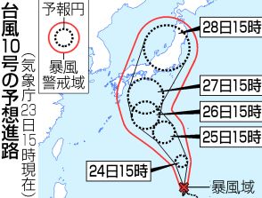 【図解】27～28日、本州・四国上陸か＝台風10号、早めに備えを―気象庁