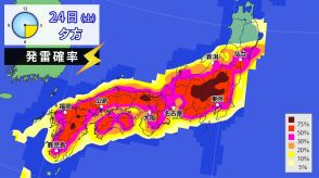 大気非常に不安定　北・東日本は土曜日にかけて局地的な激しい雨・落雷・突風などに注意