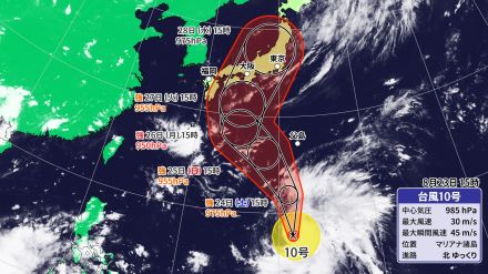 動きの遅い台風10号　27日ごろ以降に西~東日本に接近・上陸のおそれ　28日以降は北日本でも大荒れに