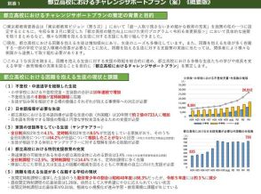 都立高校チャレンジサポートプラン、意見募集9/20まで