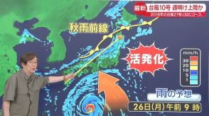 【気象解説】「台風10号」週明け上陸か　2018年の台風21号に似たコース