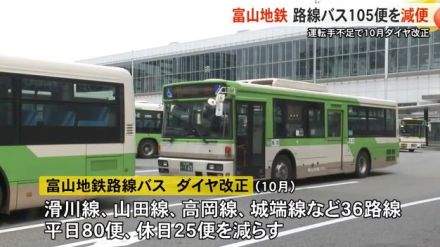 10月～富山地方鉄道『路線バス36路線で減便のダイヤ改正』減便数は105便…運転手不足が背景