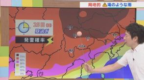 週末は局地的に降る滝のような雨に注意　台風10号が県内に影響するのは27、28日か　気象予報士が解説　山梨　【天気】