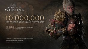 西遊記のアクションRPG『黒神話：悟空』（Black Myth: Wukong）が1000万本を突破。発売約3日目で早くも大台に乗る破竹の勢い