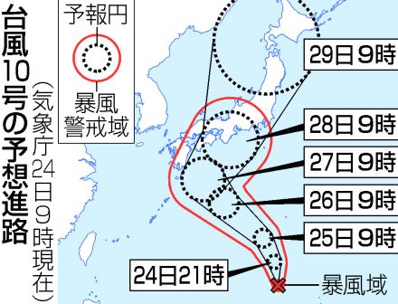 【図解】関東から四国上陸、縦断か＝台風10号、27～28日に―気象庁