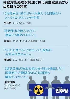 「フクシマ怪談」のせいで1.5兆ウォン超の無駄金…連日デマを繰り返していた韓国野党は漁業支援法に無関心　汚染処理水放出から1年