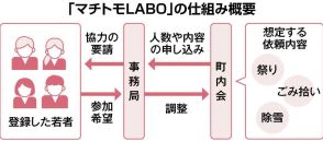 町内会と若者をマッチング　札幌市、加入向上へ登録事業　ラインなど活用