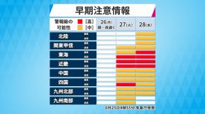 台風10号　週中ごろ西・東日本に接近のおそれ　暴風と高波に警戒