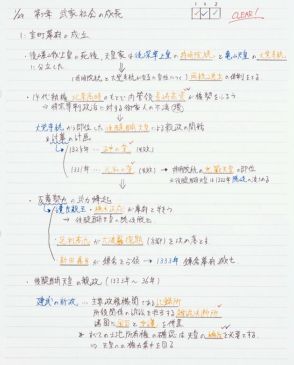 【テレビで話題】頭のよさには理由がある！ みんなが使うノート、東大生の一工夫とは？