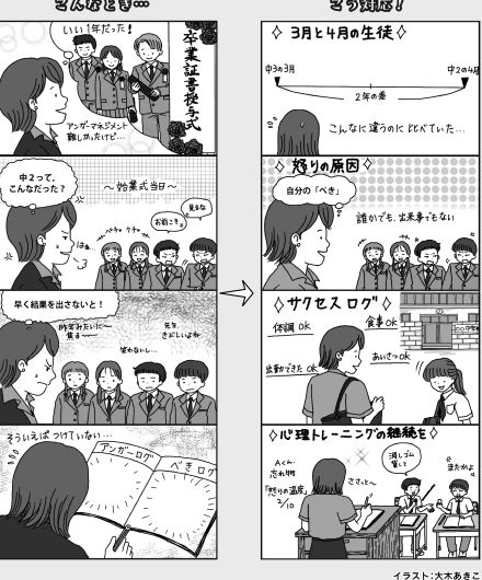 学校のアンガーマネジメント―受け持った学年の幼さにイライラする先生