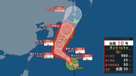 【台風情報】10号（サンサン）は28日に九州・四国を直撃上陸か　西日本から東日本に縦断の可能性も…勢力と風速は　山形県と全国主要都市の天気は