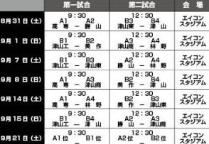 シードは津山商と美作　高校野球秋季地区予選　試合日程／岡山北部