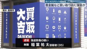 貴金属など買い取り店に強盗か　130万円入った金庫奪った疑いで男を逮捕　栃木・真岡市