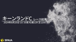 【キーンランドC結果速報】サトノレーヴが函館SSから2連勝！エイシンスポッターとオオバンブルマイが接戦の2着争い