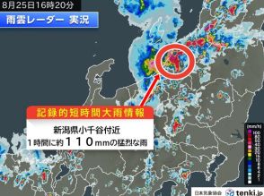 新潟県で1時間に約110ミリ「記録的短時間大雨情報」