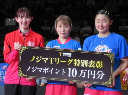 Tリーグ開幕　パリ五輪団体銀の平野美宇、張本美和が躍動　初戦白星に貢献　早田ひなは負傷影響で欠場