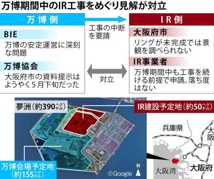 万博中のＩＲ工事　博覧会国際事務局長「６月に初めて聞いた」　調整不調ならＩＲ撤退も