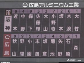 【阪神】小野寺暖が今季３度目「６番左翼」　前川右京が緊急帰阪の危機救えるか／スタメン