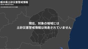 ＜解除＞【土砂災害警戒情報】栃木県・鹿沼市、日光市今市、日光市日光、日光市足尾