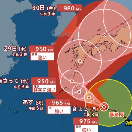 【台風最新情報】台風10号“もっと西寄りに”九州縦断し『近畿・中国・四国』に直撃か…“強い勢力”で西日本に接近し日本海へ　警報級大雨のおそれも【最新シミュレーション】