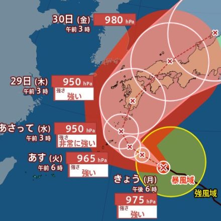 【台風最新情報】台風10号は九州を縦断…急カーブし『近畿・中国・四国』に接近か“強い勢力”で西日本に直撃の可能性　警報級大雨のおそれも【最新シミュレーション】