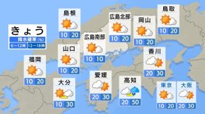 【きょう8/26（月） 広島天気】日中も青空広がる　北部内陸部を中心ににわか雨に注意　夜には沿岸部で雨の可能性も