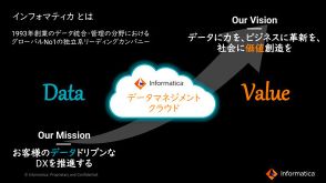 “データのスイス”目指しデータマネジメントを刷新するインフォマティカ