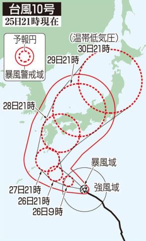 台風１０号、２８日宮崎県最接近　２９日から暴風、高波警戒