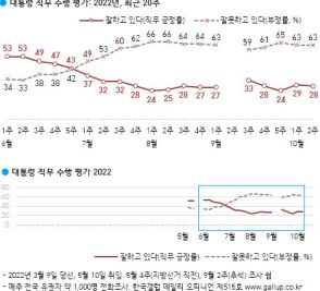 尹大統領は「反国家勢力」という言葉がなぜあれほど好きなのか