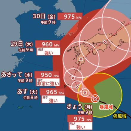 【台風最新情報】日本列島縦断コース？『九州・四国・近畿』を直撃か　28日（水）にも“非常に強い”勢力で九州に接近【最新シミュレーション】