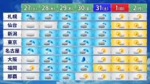 全国的に不安定　27日（火）にかけて局地的に激しい雨も　台風10号　今後さらに動き遅く