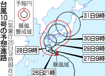 【図解】台風10号、暴風大雨警戒＝28日以降、西日本上陸か―気象庁